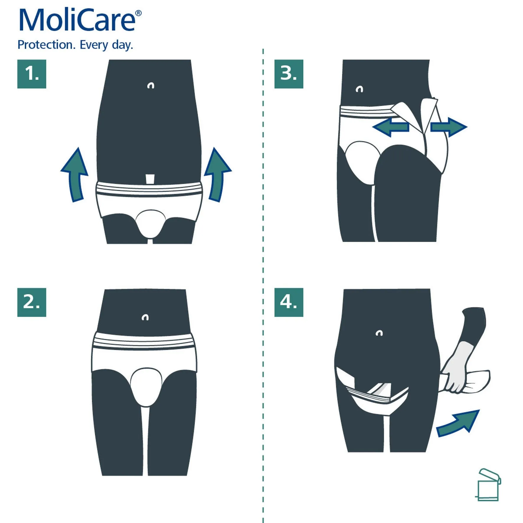 MoliCare Premium Mobile 6D Pull Ups